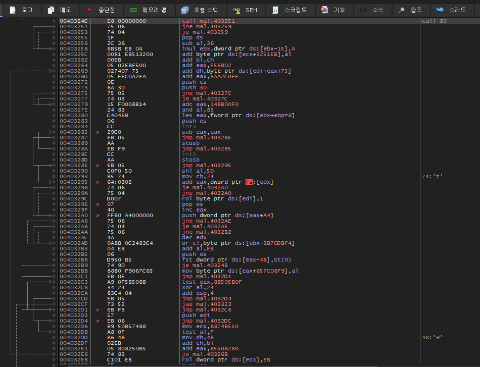 0x40324C 이후의 디스어셈블 코드