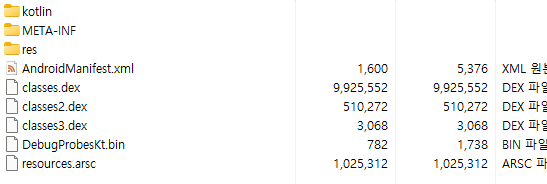 apk 파일 내부 구조