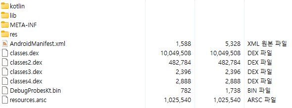 apk 파일 내부 구조