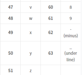 jwt.io 소개 페이지